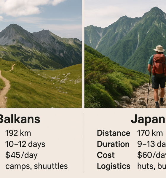 Hidden Hiking Trails for Young Adventurers: Valbona-Theth (Albania) & Kumano Kodo (Japan) in 2026