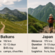 Hidden Hiking Trails for Young Adventurers: Valbona-Theth (Albania) & Kumano Kodo (Japan) in 2026